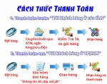 Hướng dẩn mua hàng Hướng dẩn mua hàng